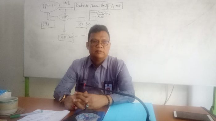 SPPH Kontraktor Mandeg di DPRD Provinsi