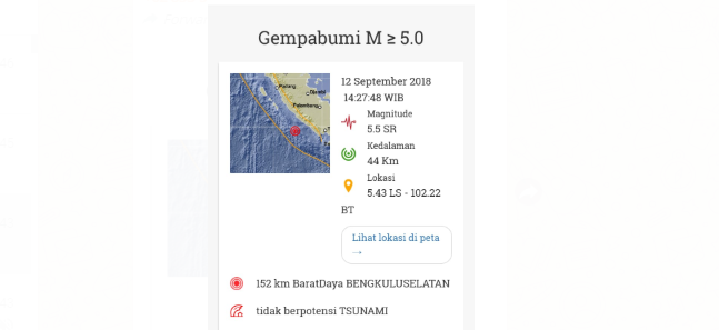 Gempa Bumi 5 5 Sr Guncang Bengkulu Bengkulutoday Terkini Dan Aktual