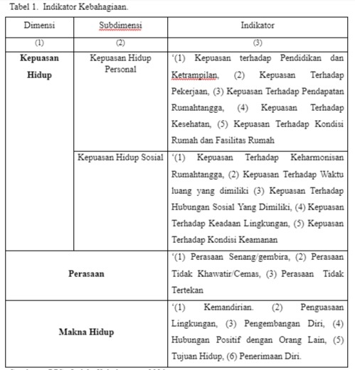 info