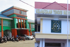 kantor bank bengkulu
