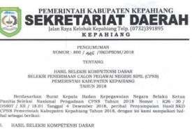 Pengumuman hasil SKD CPNS Kepahiang