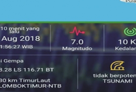 Gempa bumi di lombok Timur Nusa Tenggara Barat
