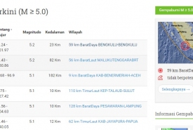 Gempa bumi melanda Bengkulu